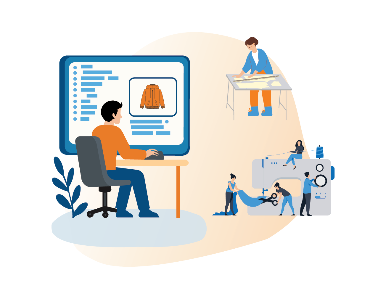 Global quality control illustration