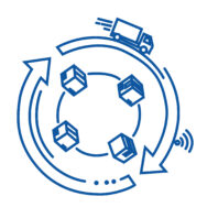 Supply Chain Management